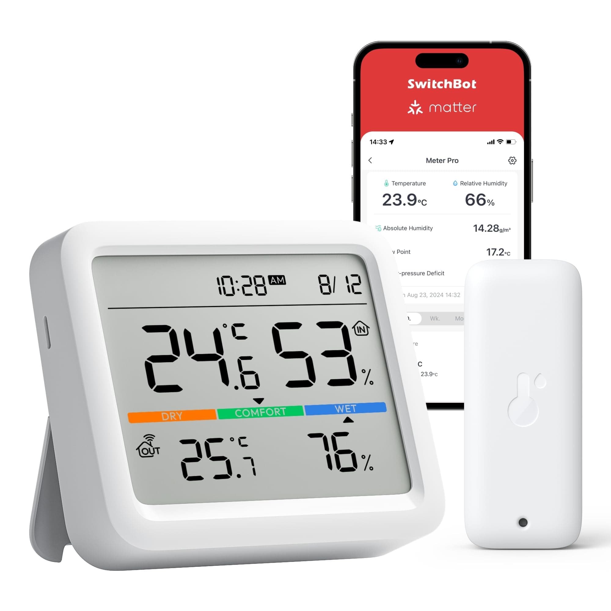 SwitchBot Bluetooth Estación Meteorológica para Hogar Sensor Exterior Inalámbrico, Monitor Temperatura/Humedad con Fecha y Previsión