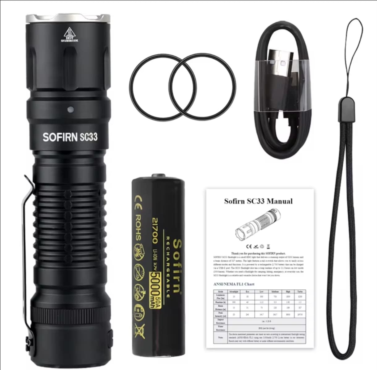 Linterna LED Sofirn SC33 XHP70.3 HI Táctica de 5200lm