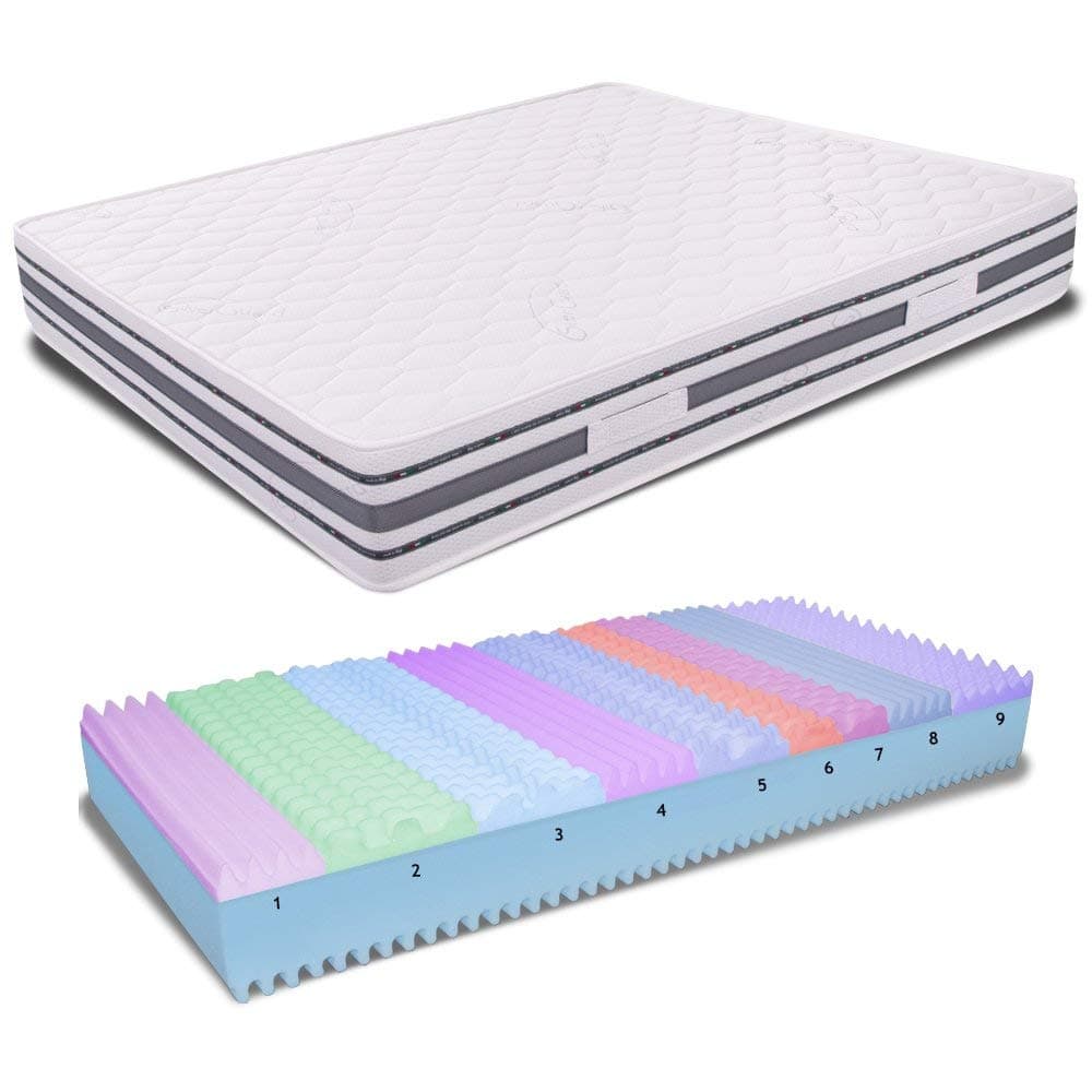 Colchón Matrimonial MiaSuite Supremo 160x195 cm (Grosor 22cm) - Ortopédico Dispositivo Médico, Viscoelástico 9 Zonas