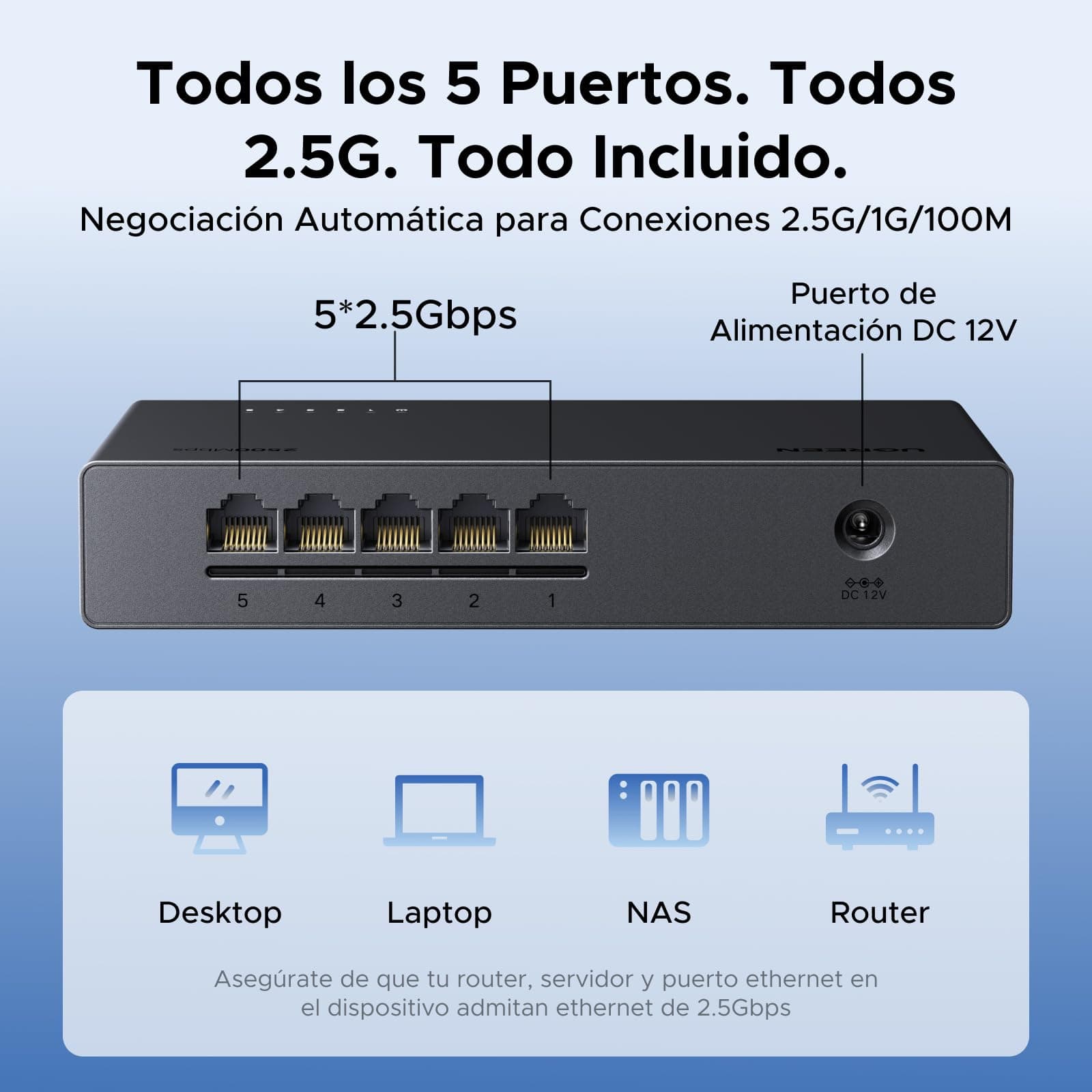 UGREEN Switch Ethernet 2.5G 5 Puertos Hub RJ45 Plug Play 100/1000/2500Mbps