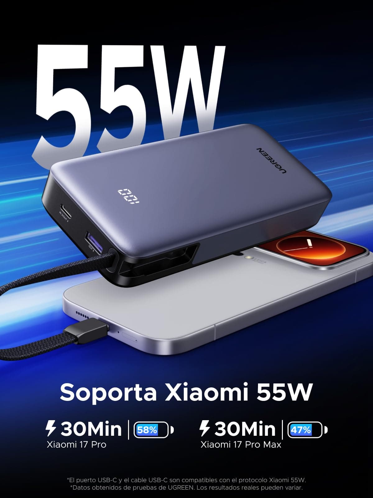 UGREEN Nexode 55W Power Bank 20000mAh Batería Externa Carga Rápida PD 45W